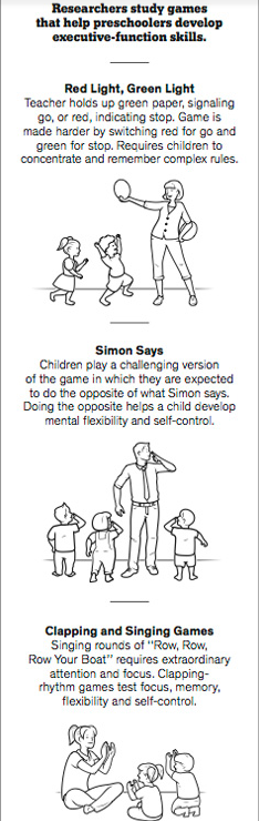 Simon Says and other cognitive activities for preschoolers 