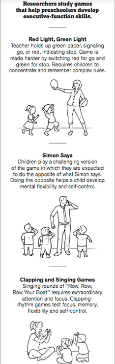 5 Year Old Cognitive Development Activities 2024 favors