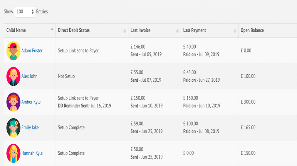 Childcare Direct Debit Mandates