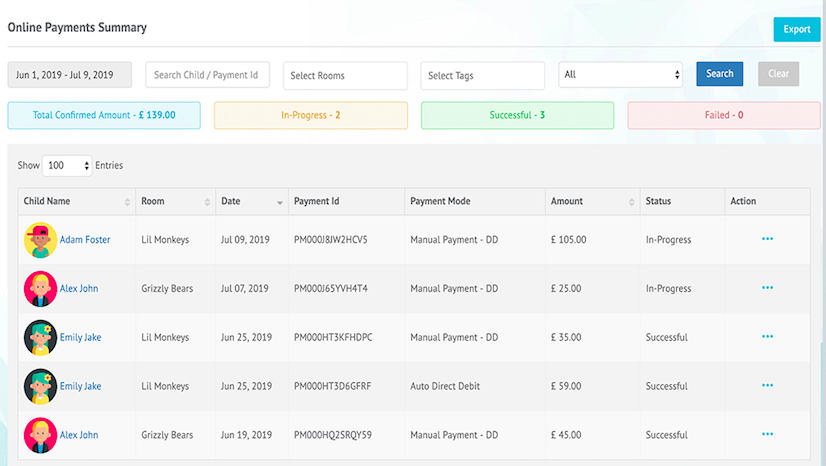 Online payments summary