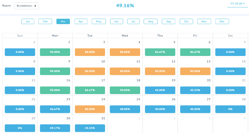 Occupancy calendar for out of school club